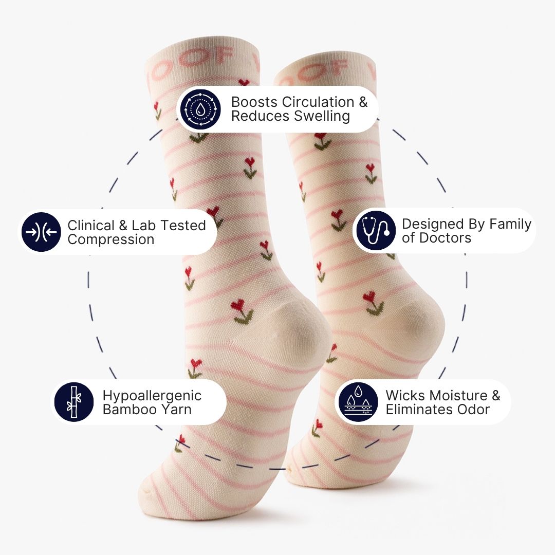 Infographic layout displaying the cream Sweet Buds Bamboo Crew Compression Socks surrounded by key feature callout icons, including boosts circulation & reduces swelling, clinically tested compression, hypoallergenic & odor free, designed by family of doctors, and moisture-wicking properties.